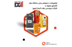 Cover of gasdetector