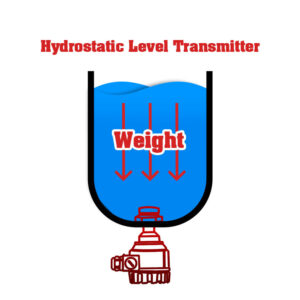 Hydrostatice Level Transmitters how to works